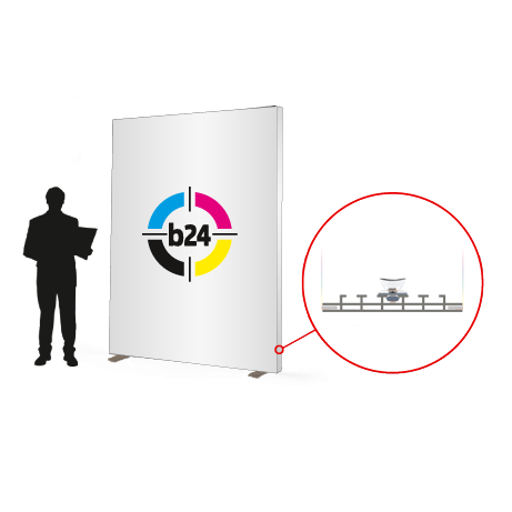 MULTIFRAME Systeme